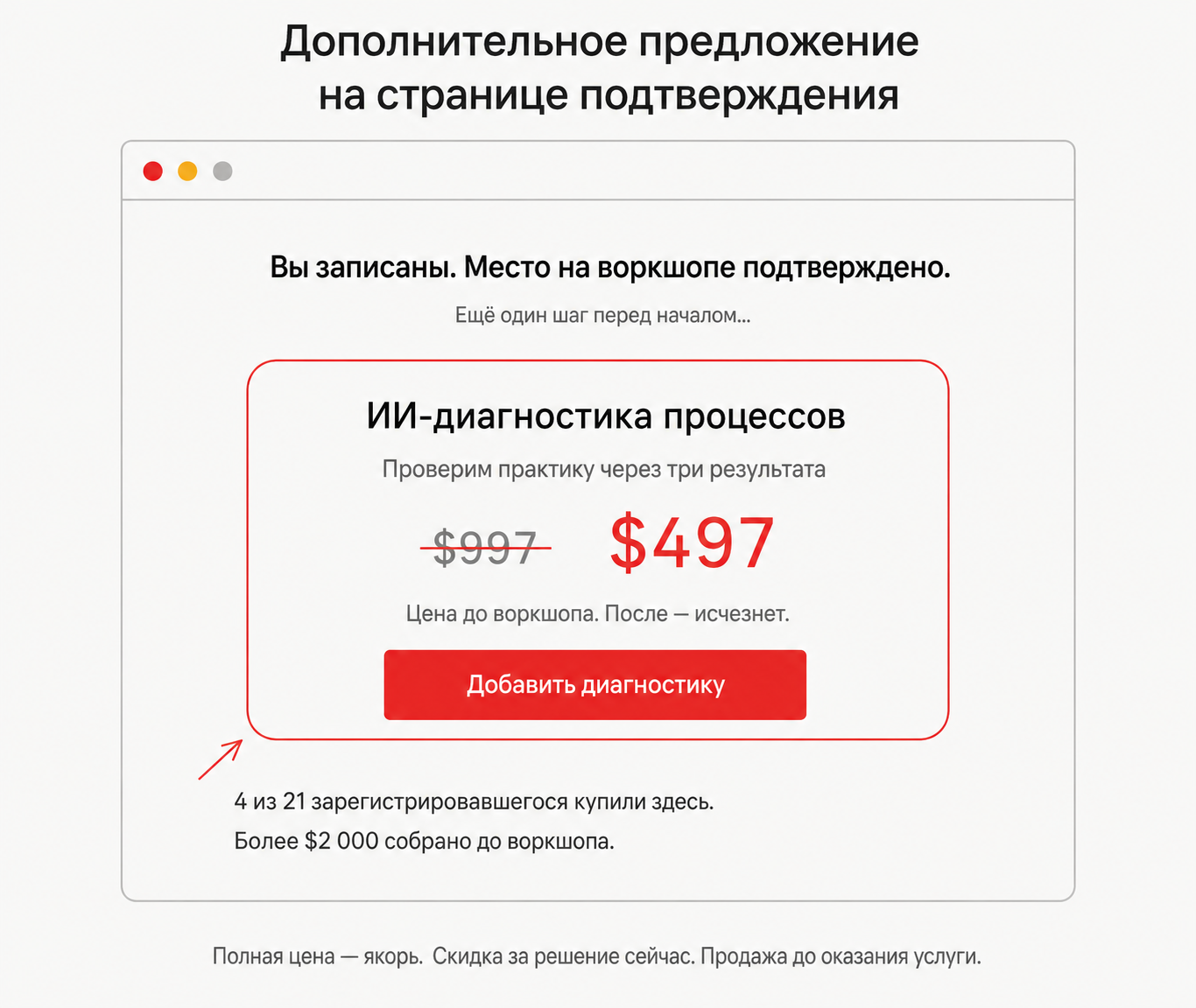 Макет страницы подтверждения воркшопа с предложением ИИ-диагностики за $497