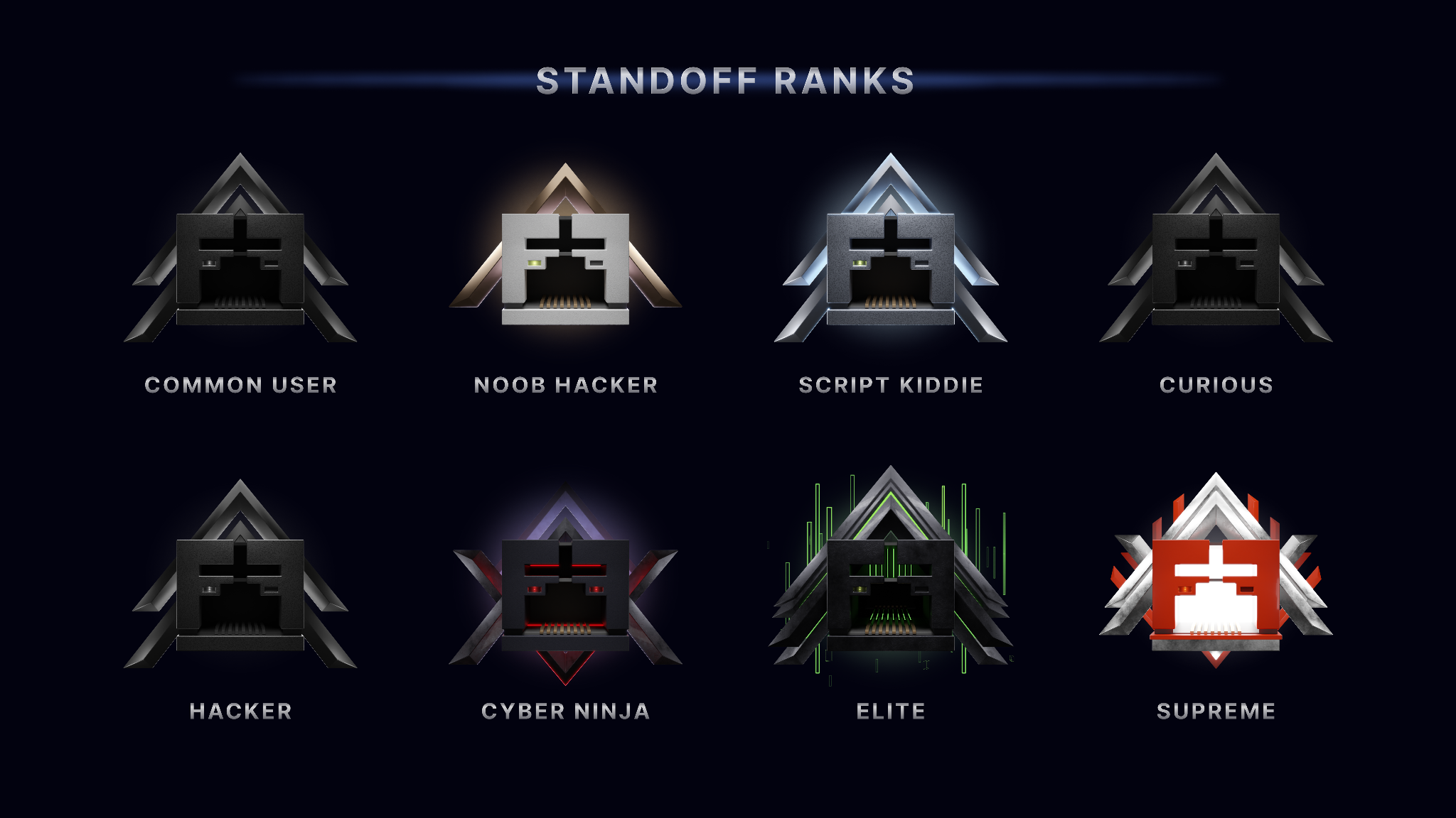 Интерфейс проекта Standoff-365