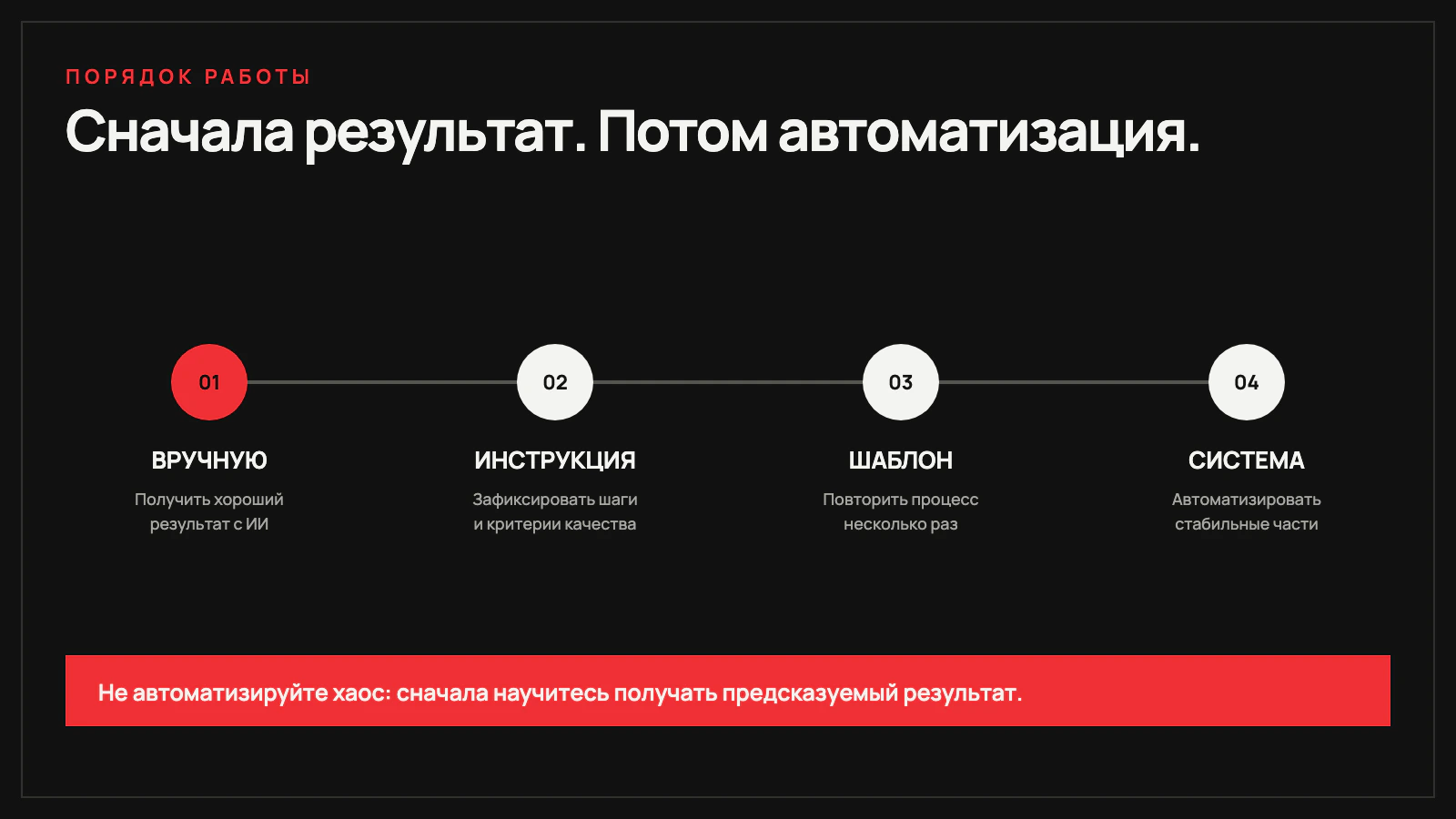 Путь от ручного выполнения задачи к инструкции, шаблону и автоматизированной системе